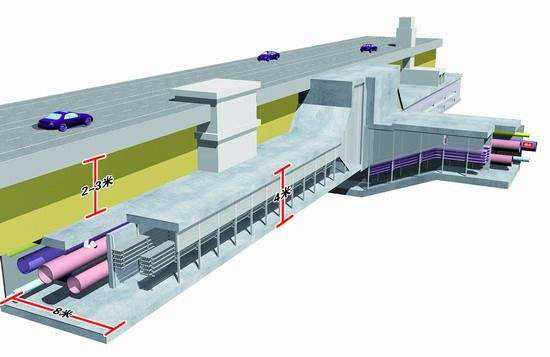 推進城市地下綜合管廊建設可持續發展的幾點思考
