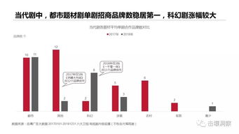 互聯(lián)網(wǎng)數(shù)據(jù)資訊中心199IT 專(zhuān)業(yè)互聯(lián)網(wǎng)數(shù)據(jù)服務(wù)引領(lǐng)者