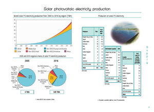 互聯(lián)網(wǎng)數(shù)據(jù)資訊中心199it 數(shù)據(jù)驅(qū)動(dòng)決策的專(zhuān)業(yè)服務(wù)
