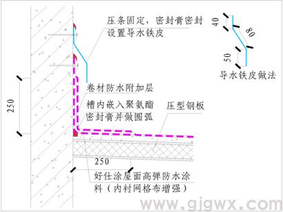 混凝土房屋滲漏維修之彩鋼板結構交接部分滲漏維修(圖1)